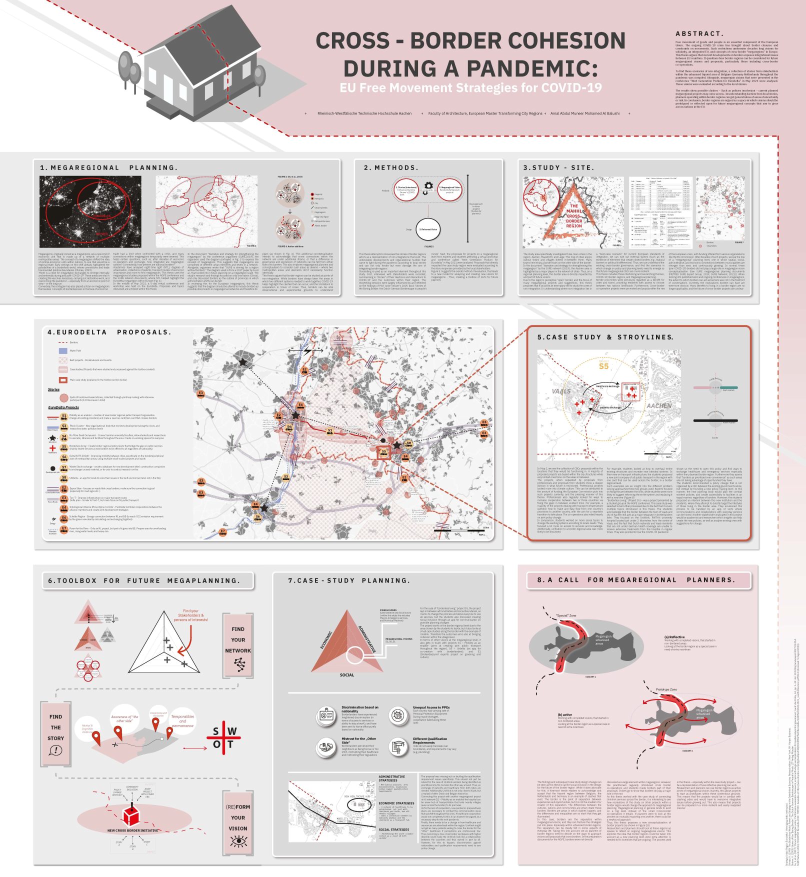 By Amal Abdul Muneer Mohamed Al Balushi